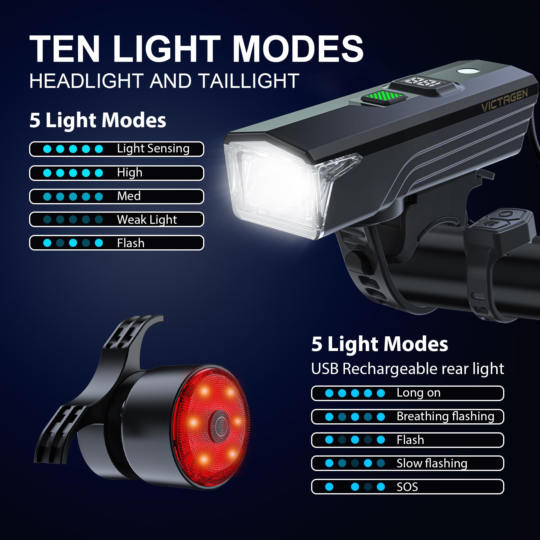 Victagen Ultra Bright USB Rechargeable Bike Light Set, Powerful Bicycle Front Headlight and Back Taillight, 5 Light Modes Light for Bike, for Men Women Kids Road Mountain Cycling