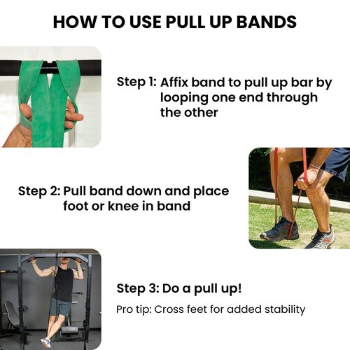 Functional Fitness Pull Up Assist Resistance Bands | Heavy Duty Loop Exercise Bands for Powerlifting, Mobility, and Stretching | Travel Friendly Resistance Bands for Workout | Combo Pack of 2