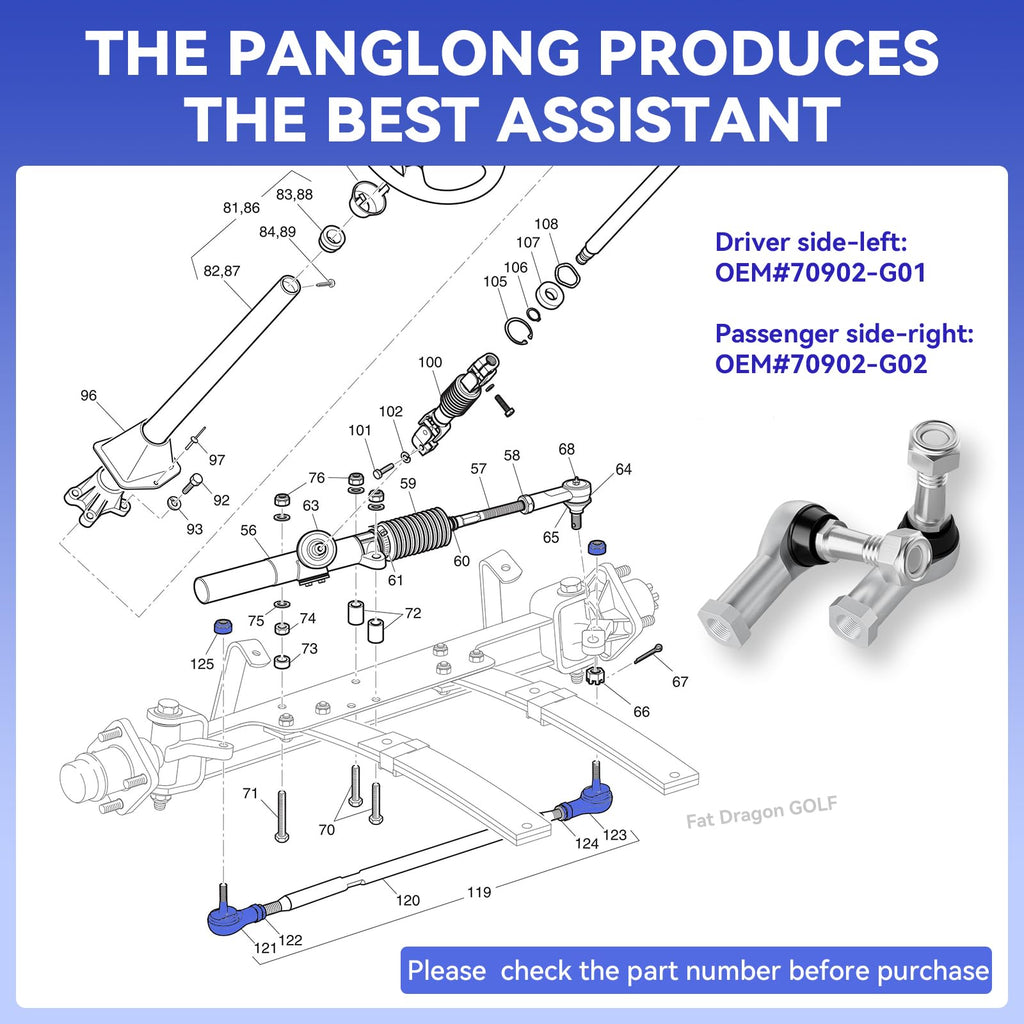 Panglong EZGO Tie Rod Ends, EZGO TXT Ball Joint Tie Rod End Kit-2PCS, for 2001-UP 36V EZGO TXT Golf Carts, Include Driver and Passenger Side, OEM Reference #70902-G01, 70902-G02