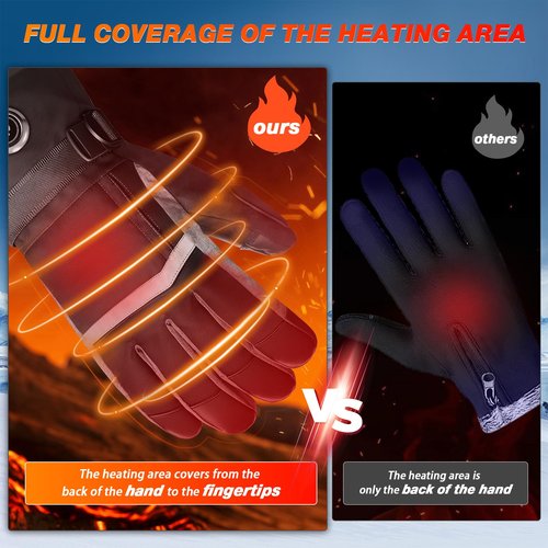 Heated Gloves for Women 5V 5000mAh Rechargeable Battery Electric Hand Warmers with Touch Screen Non-Slip Adjustable Wrist Design for Cold Weather Driving Skiing Hiking