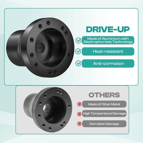 DRIVE UP Golf Cart Steering Wheel Adapter, EZGO Steering Wheel Adapter for EZGO TXT and EZGO RXV Models-Black