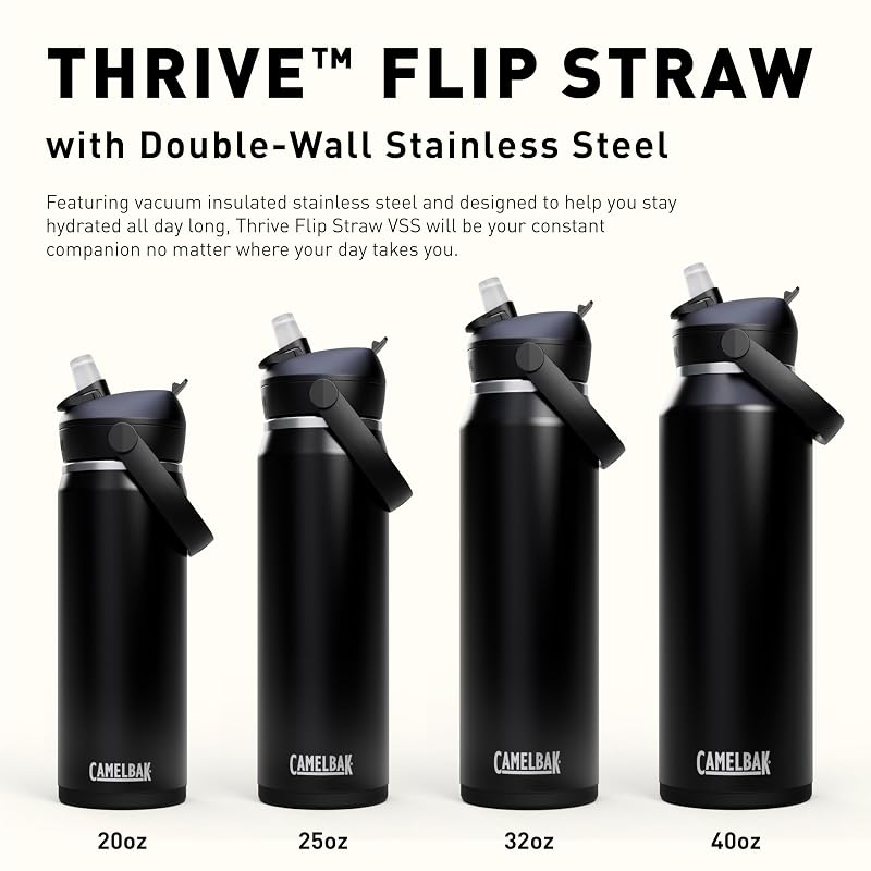 CamelBak Thrive Flip Straw Water Bottle 25oz - Sky Blue (Variation: Sky Blue+25 Ounces)