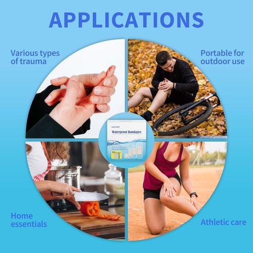 Clear Waterproof Bandages by [Brand Name] - Adhesive First-Aid Wound Care for Fingers, Knees & Heels | 100 Count Assorted Sizes