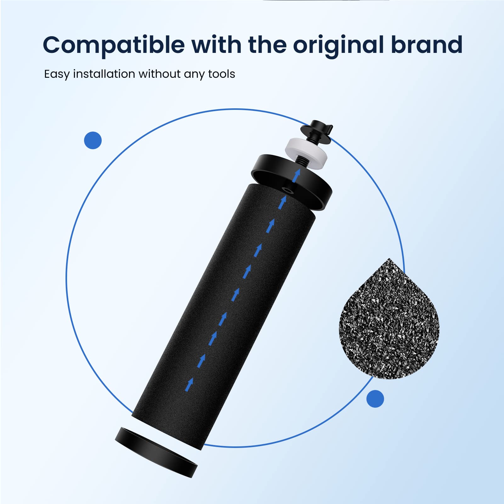 GLACIER FRESH Replacement for BB9-2 Black Purification Water Filter, Compatible with Berkey® BB9-2 Black Filters and Berkey® Gravity Water Filter System, 3 Pack