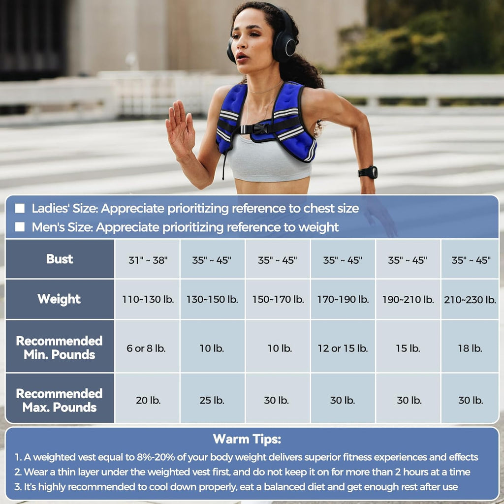 Zeerun Weighted Vest - Adjustable & Reflective Rucking Vest for Walking, Running & Strength Training