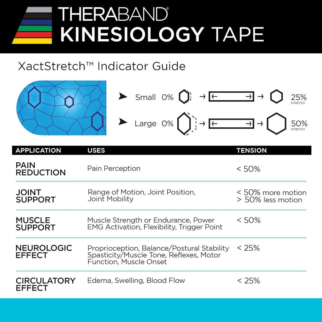 TheraBand Kinesiology Tape - Long-Lasting Athletic Support with XactStretch Indicators | Beige, 1 Roll, Latex-Free & Water Resistant