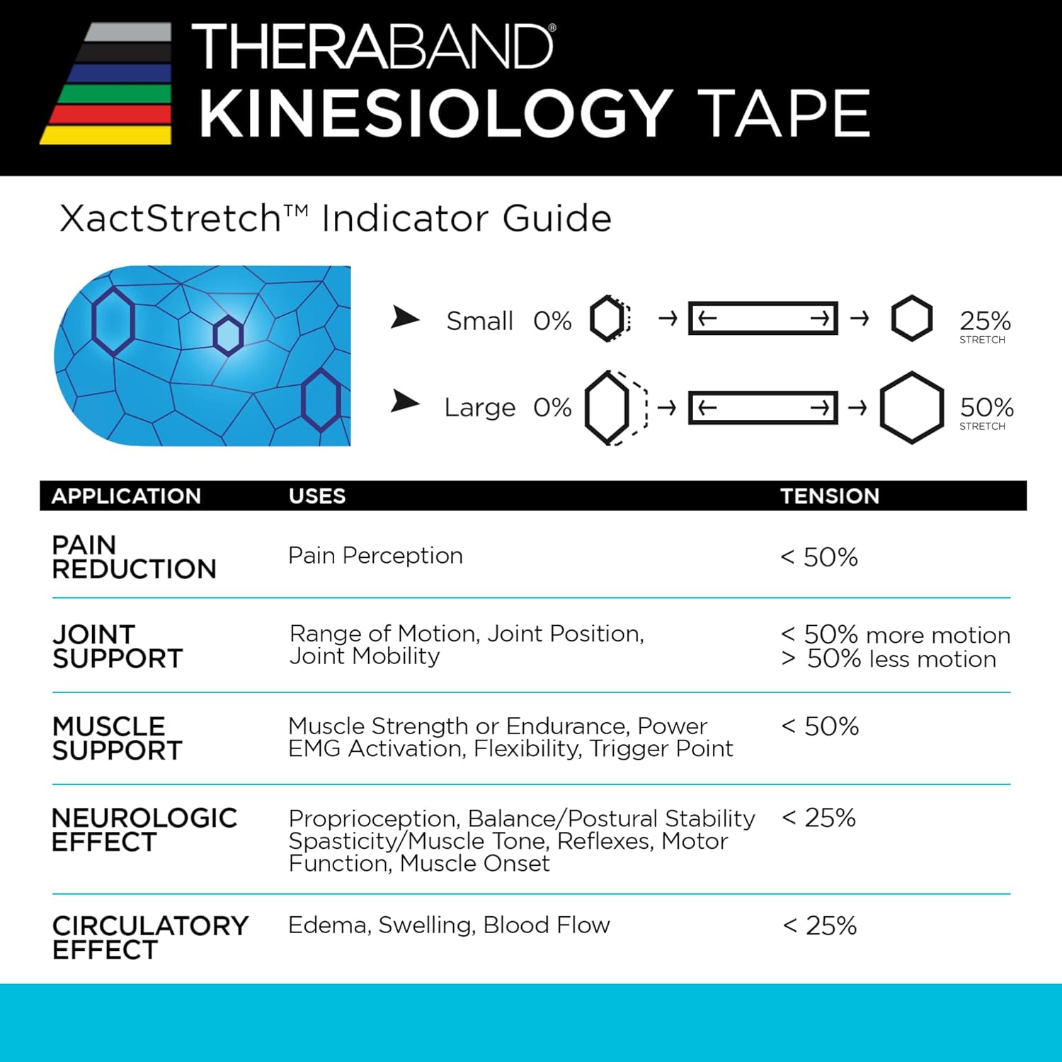 TheraBand Kinesiology Tape - Long-Lasting Athletic Support with XactStretch Indicators | Beige, 1 Roll, Latex-Free & Water Resistant