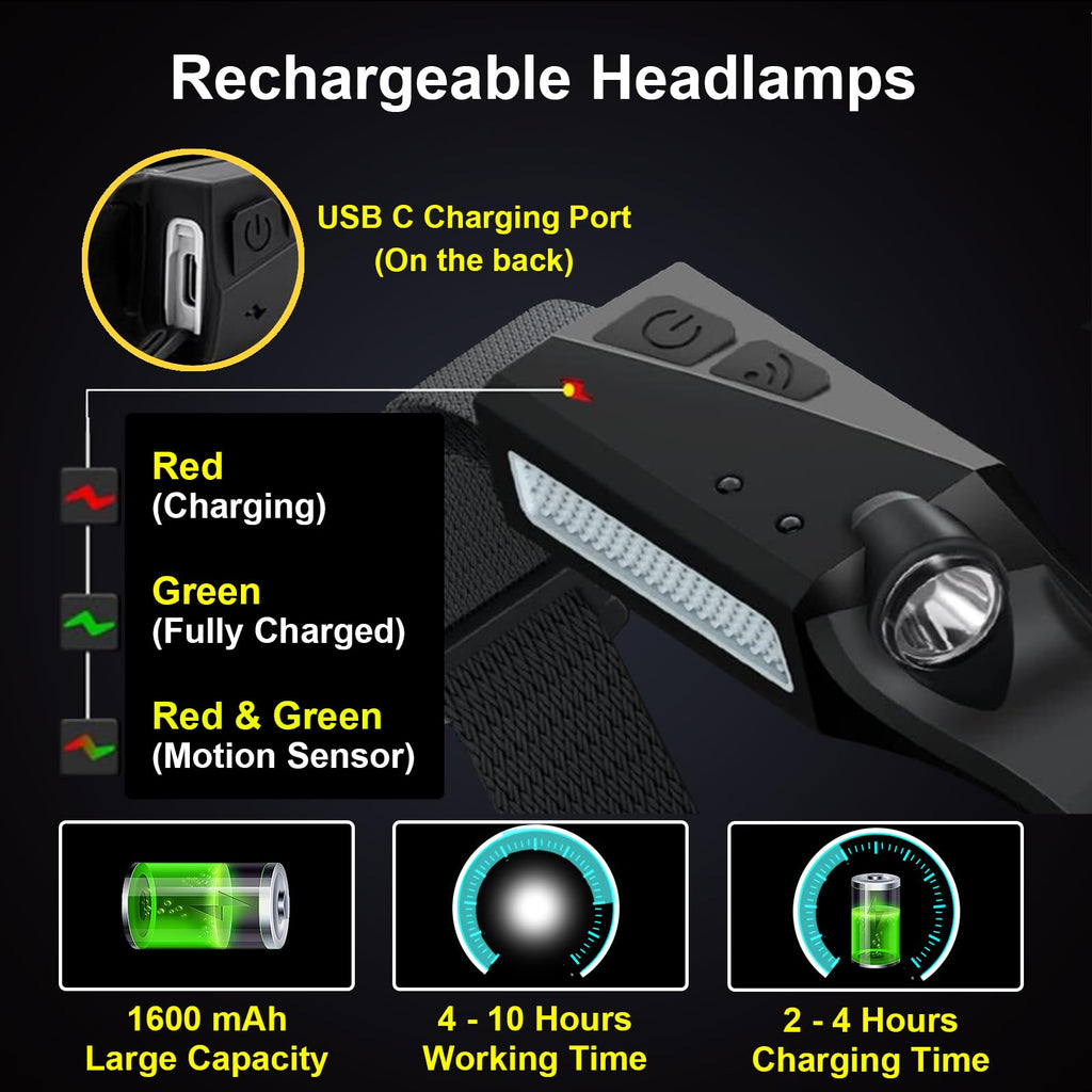 Rechargeable LED Headlamps 4 Pack with Hooks, 230° Wide Beam Head Lamp with Motion Sensor, USB C, IPX6 Waterproof, 5 Light Modes, Hard Hat Compatible Headlight for Adults Camping Hiking Working