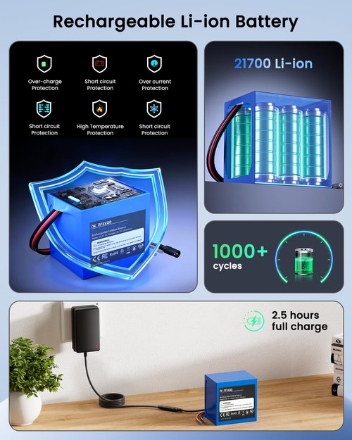24V 5Ah Rechargeable Lithium Replacement Batteries & Battery Chargers with Battery Charger and Cable Connector for DIY Projects