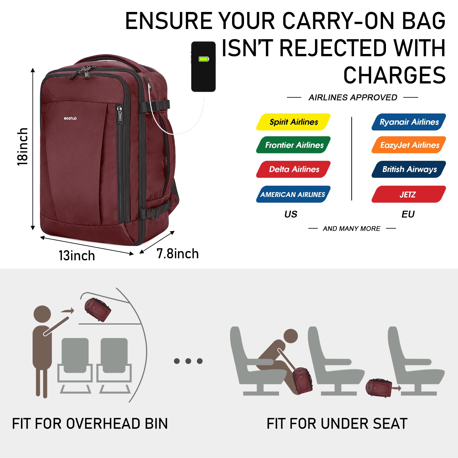 ECOHUB Travel Backpack 18x14x8 Spirit Airlines Personal Item Bag Carry On Backpack 13 Pockets Large Work Casual Daypack for men Airline Approved Waterproof Gym Backpack with Charging Port, Red
