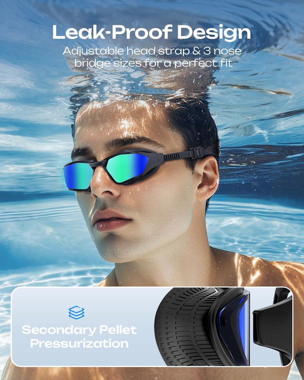 OLANRUN Swim Goggles - Unisex Anti-Fog, UV Protection, No Leakage for Adults & Youth | HD Wider View