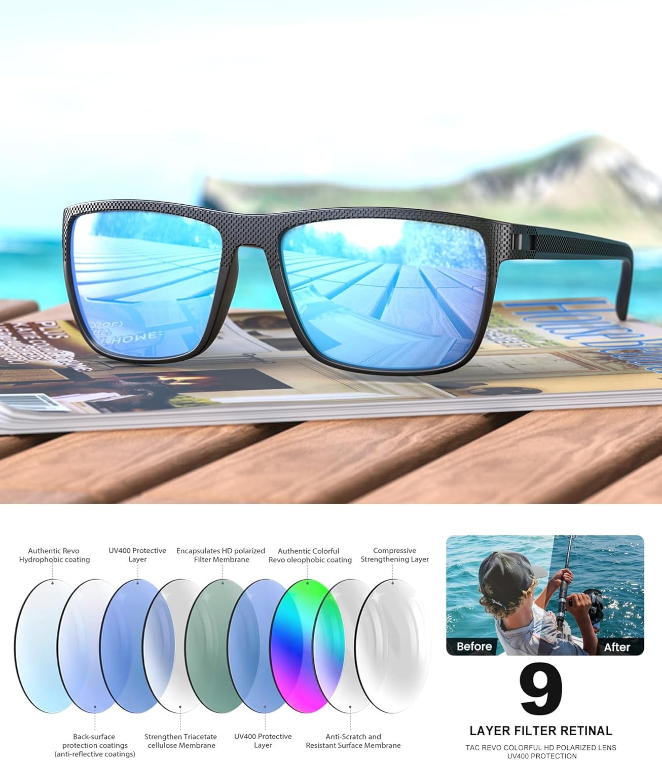 Skiennix Polarized Sunglasses - Classic UV Protection for Men & Women | 5-Pack for Fishing, Driving, Golf