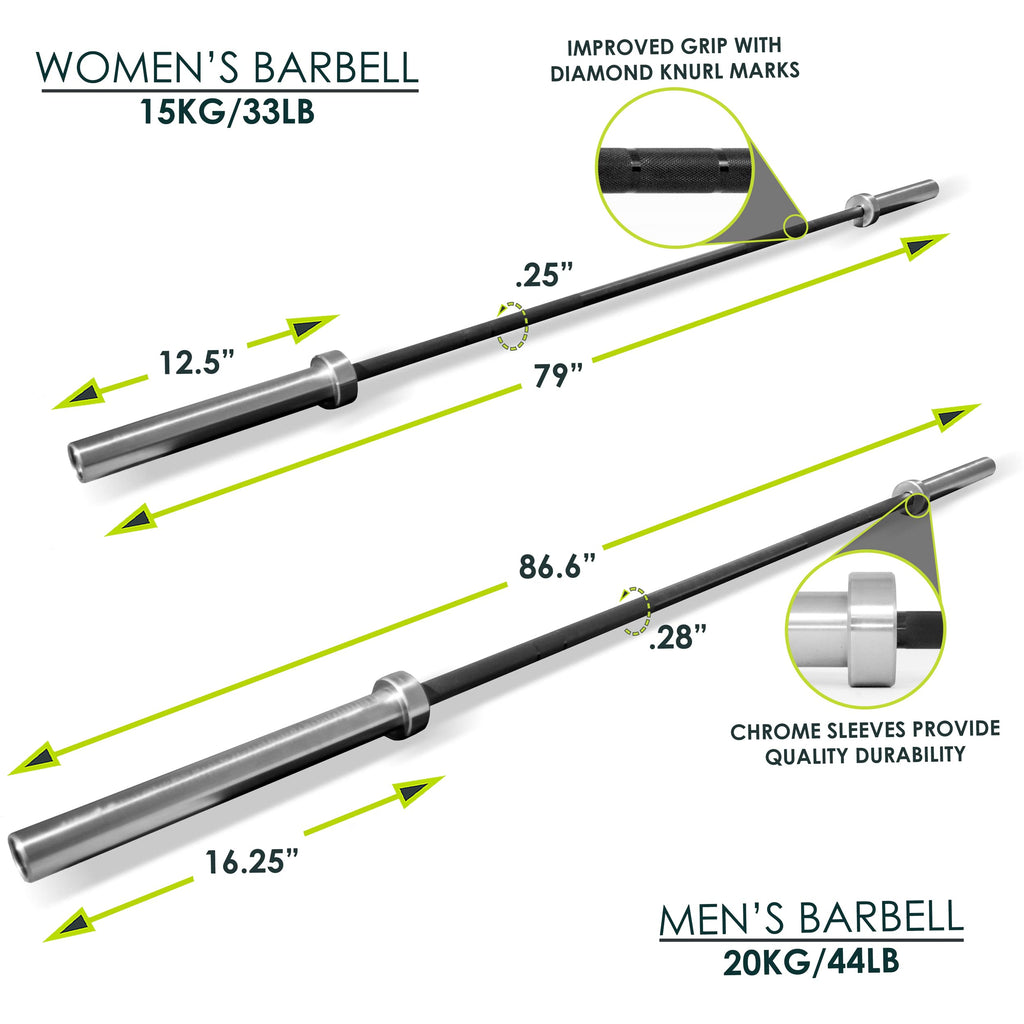 ProsourceFit Olympic Barbell Multipurpose Weight Lifting Bar, 160k PSI, Womens