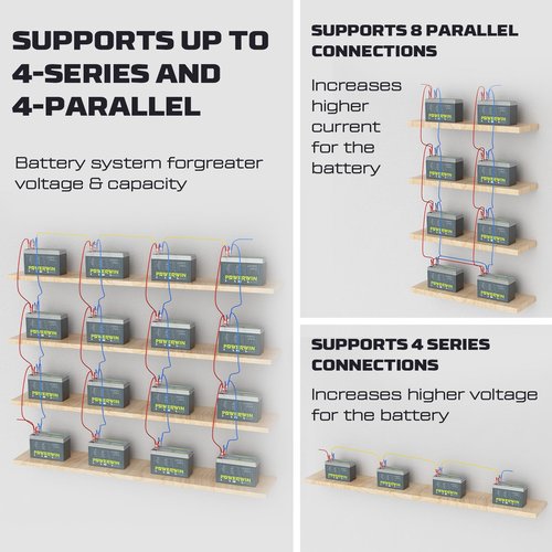 POWERWIN 12V 10Ah LiFePO4 Battery BT10 Battery UPS Backup Deep Cycle 128Wh Built-in BMS 4000+ Cycles for Solar Generator,Off-Grid Application ，Electric Toys， Emergency Power