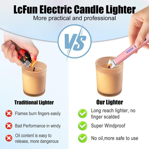 LcFun 4 Pack Candle Lighter Electric USB Rechargeable Plasma Arc Lighter with Safety Lock, Windproof Flameless Long Matches for Candle, Grill, BBQ, Camping Gifts for Women