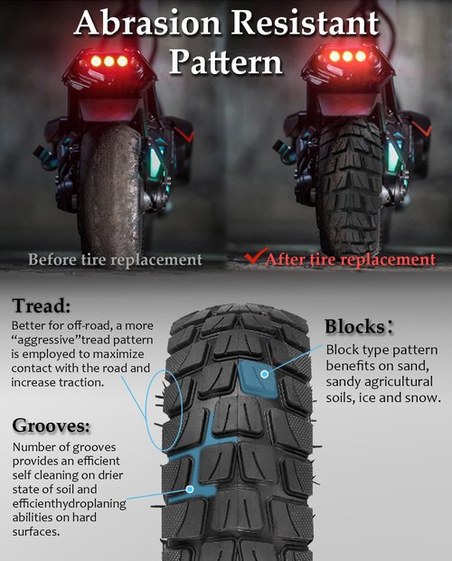 Felixstory 10 Inch 10x2.75-6.5 Off-road Rubber Outer Tire with Inner Tube Suitable for Speedway 5 Dualtron 3 Hover-1 Alpha Hiboy Titan PRO Electric Scooter Explosion-Proof Super-Grip