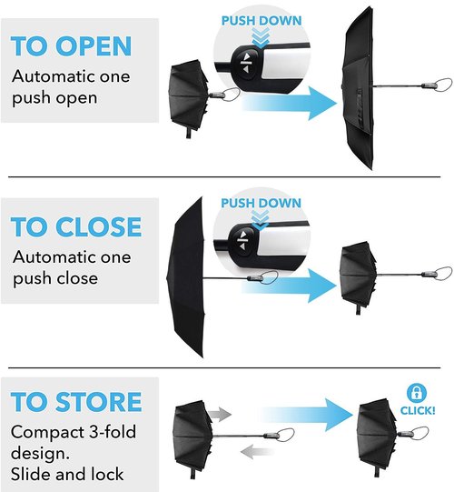 Vedouci USA Large Oversize Golf Umbrella Double Canopy Vented Windproof Stick Umbrella with Teflon Coating, Automatic Umbrellas Anti UV Coating Golf Umbrellas,Black