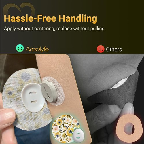 Flower Dexcom G7 Over Patches, Amolyfe 10-Pack Dexcom G7 & Stelo Adhesive Patches Waterproof Bump-Proof with Hard Cap, Breathable Medical Overpatch, 10-Day CGM Protection (P.Flower)