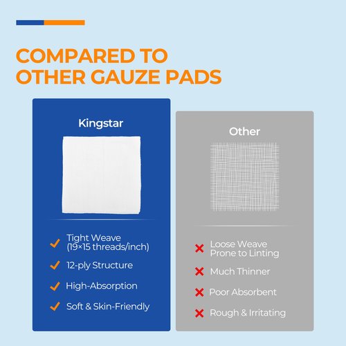 100 Pack Sterile Gauze Pads 4x4 Inch 12-Ply, 100% Cotton Large Gauze Sponges for Wound Care, Highly Absorbent Bulk Hospital-Grade First Aid & Surgical Dressing