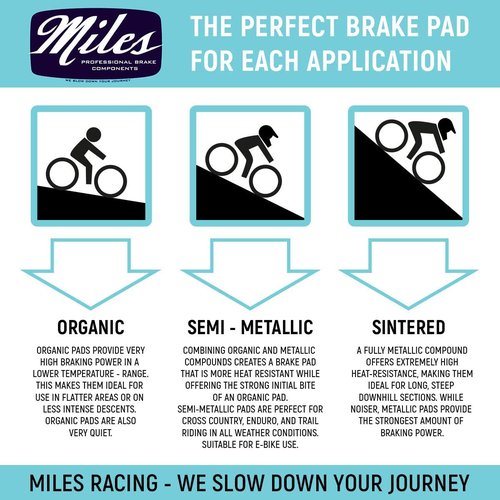 Miles Racing - Disc Brake Pads - Semi Metallic - Shimano Deore M555 / Nexave C-900 / C-901 w/Spring (MI-MET-22)