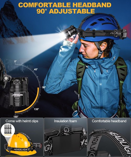 Spriak High Lumens LED Headlamp& 100H Using Time, USB Rechargeable Head lamp, 90° Adjustable Widebeam Motion Sensor Head Light with 5 Modes,Zoomable for Camping Running Hiking Hard Hat Headlamps 2pc