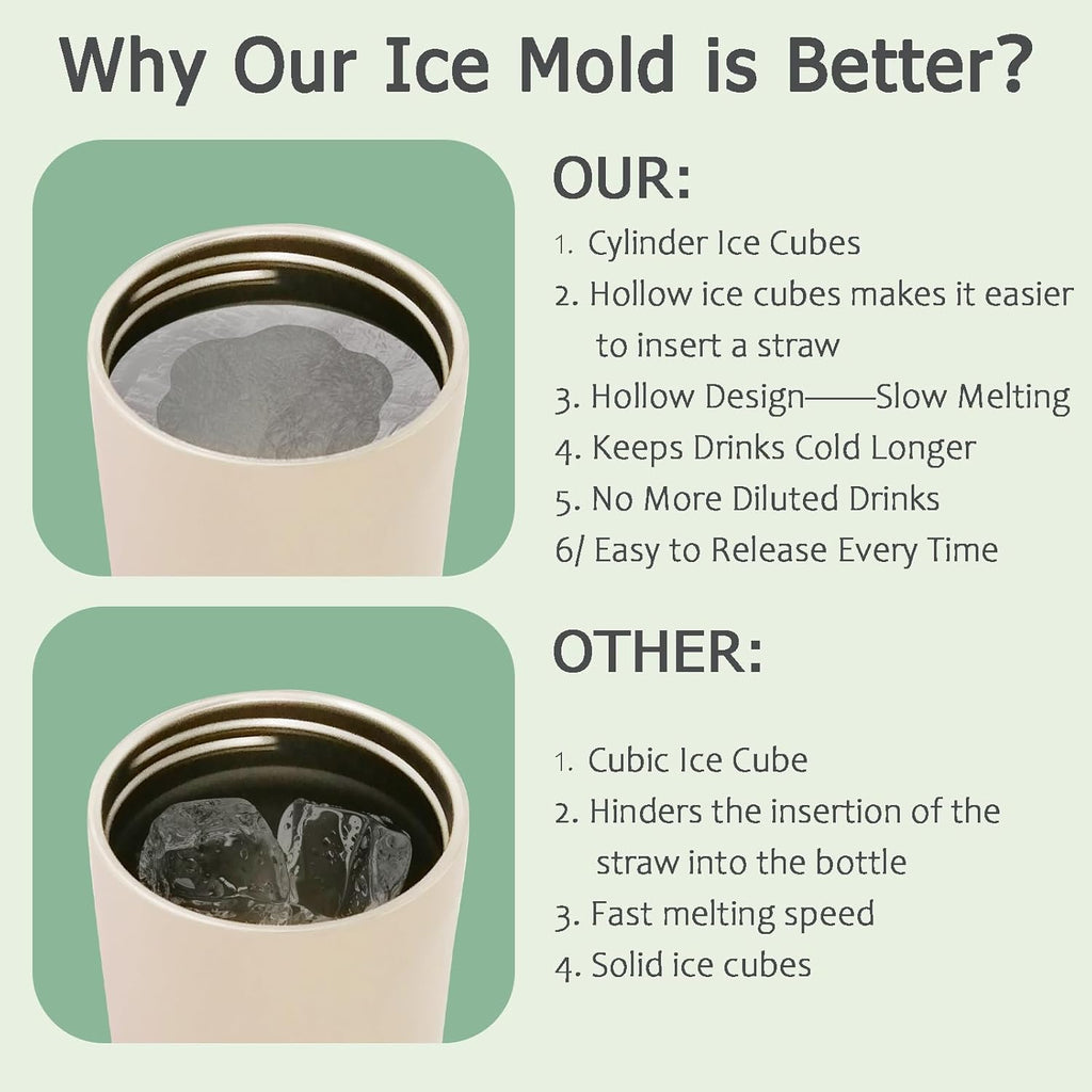 Owala Silicone Ice Cube Tray - BPA-Free Food-Grade Molds for 30oz & 40oz Tumblers | Eucalyptus Green