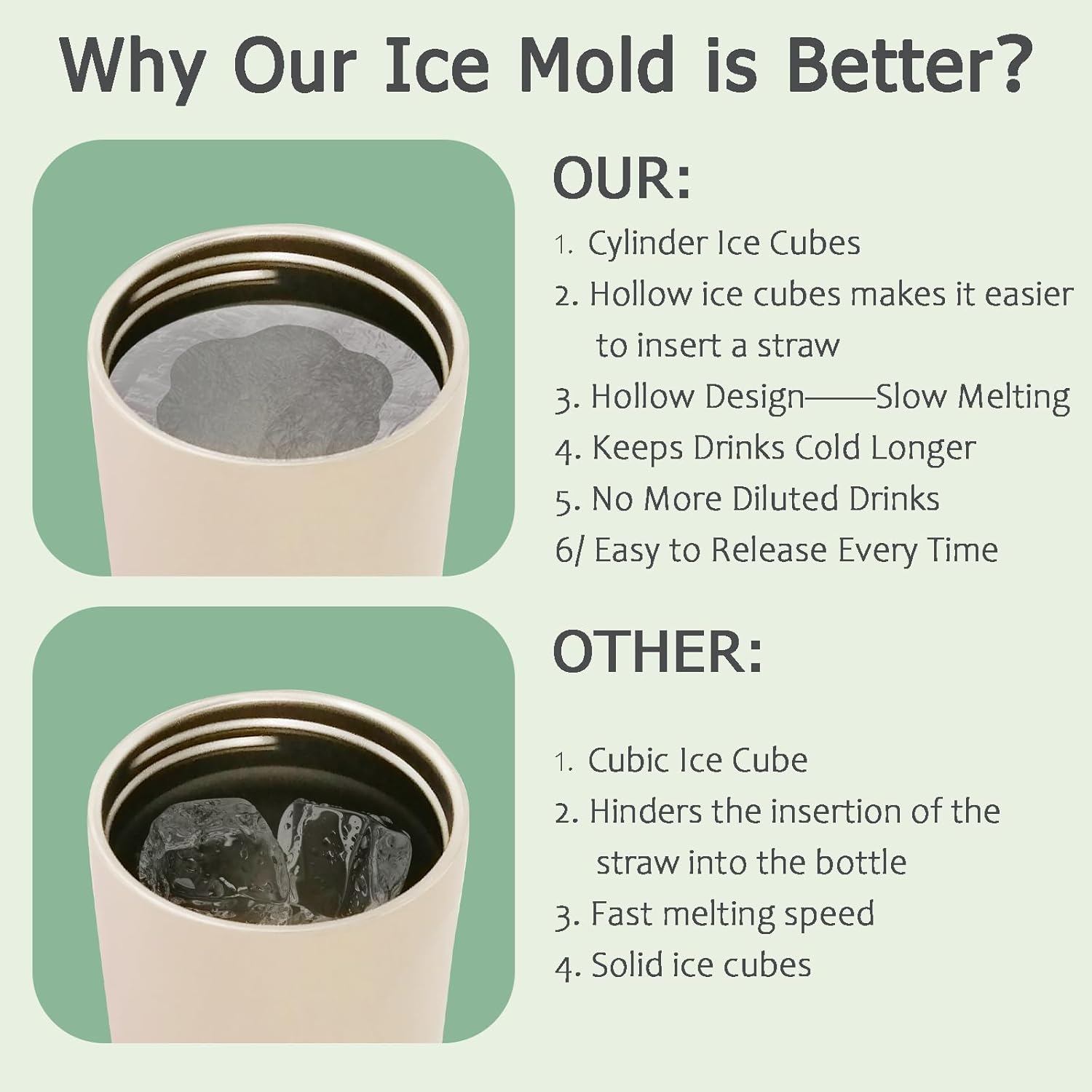 Owala Silicone Ice Cube Tray - BPA-Free Food-Grade Molds for 30oz & 40oz Tumblers | Eucalyptus Green