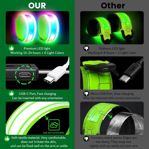 Fokia Kunbio LED Armband - High Visibility Light-Up Safety Gear for Night Running | Adjustable for Men, Women, Kids