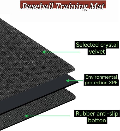 Baseball & Softball 5-Piece Base Set - Portable Carrying Bag, Weather-Resistant Rubber Bases