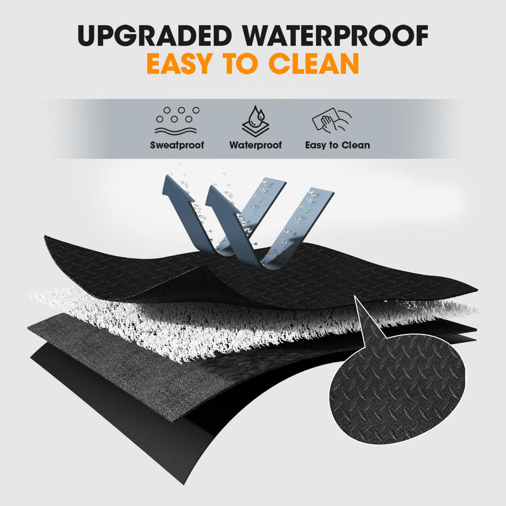Stepwaver Walking Pad Mat for Carpet, Treamill Mat for Hardwood Floors, High Density, 1/4 Thickness, Folable, Floor Protection Mats for Bike, Elliptical, Treadmill