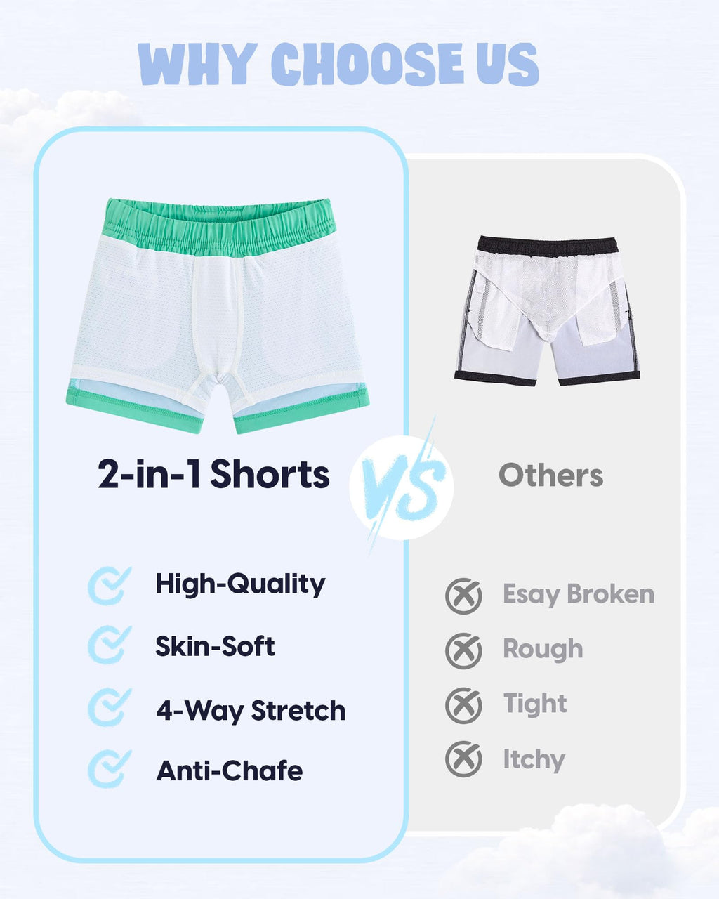 maamgic Boys Swim Trunks with Compression Liner Recycled Swim Shorts Anti-Chafe Boys Bathing Suit Stretch Toddler Beach Shorts Bright Bue 5/6