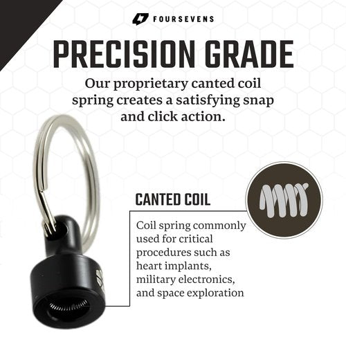 PROMETHEUS LIGHTS: Kappa Quick Release Keychain. Holds up to 10 lbs, Pull to Detatch, Push to Attach, Easy, Secure. (Delrin Thermoplastic)