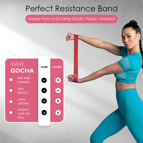 GOCHA Resistance Bands Set (5 Pack) - Premium Natural Latex Loop Bands for Strength Training, Home Workouts, Physical Therapy, Yoga - Exercise Bands with Carry Bag (X-Light to X-Heavy) - Pink