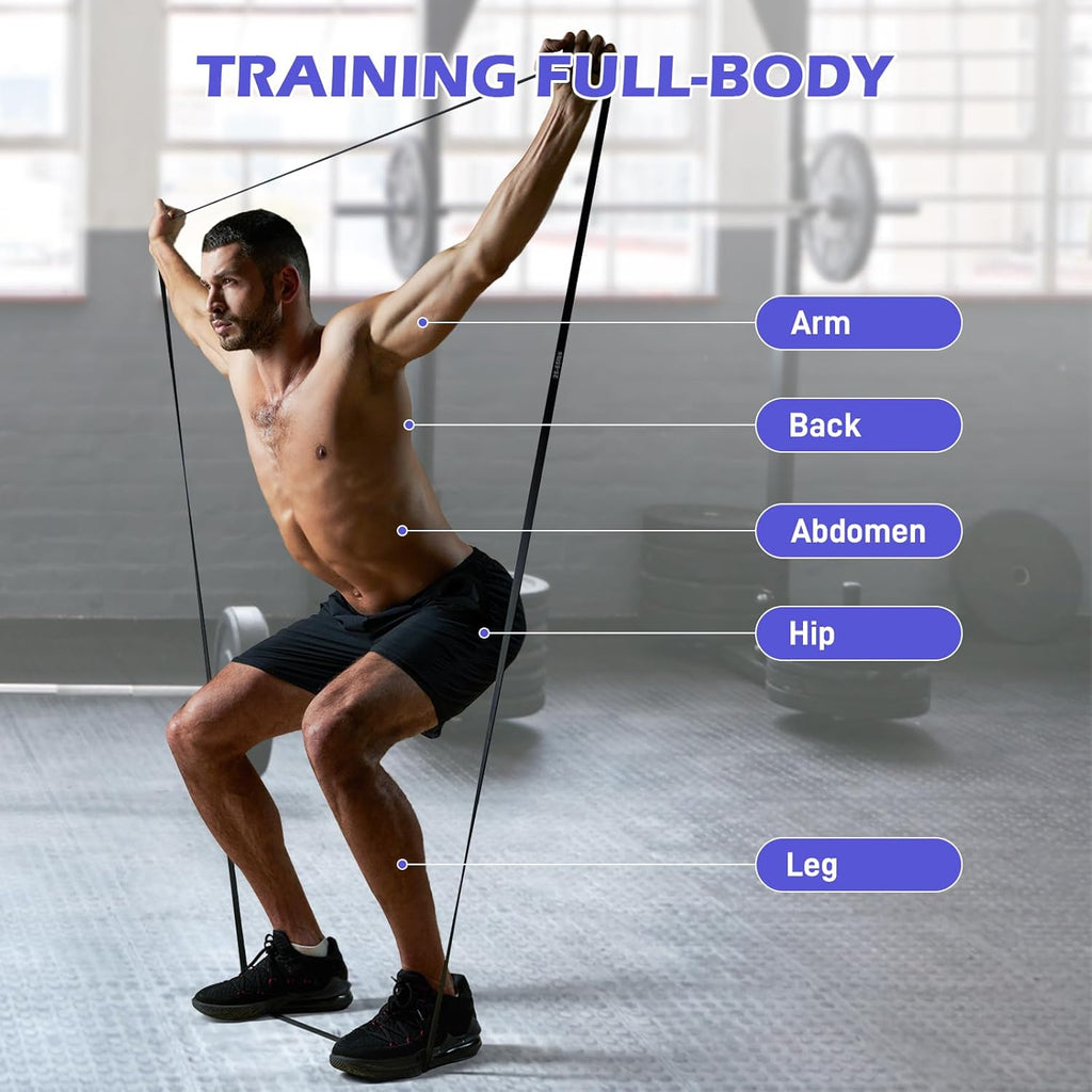 Skiennix Resistance Bands - Pull Up Assistance Set for Effective Workouts | Ideal for Men & Women