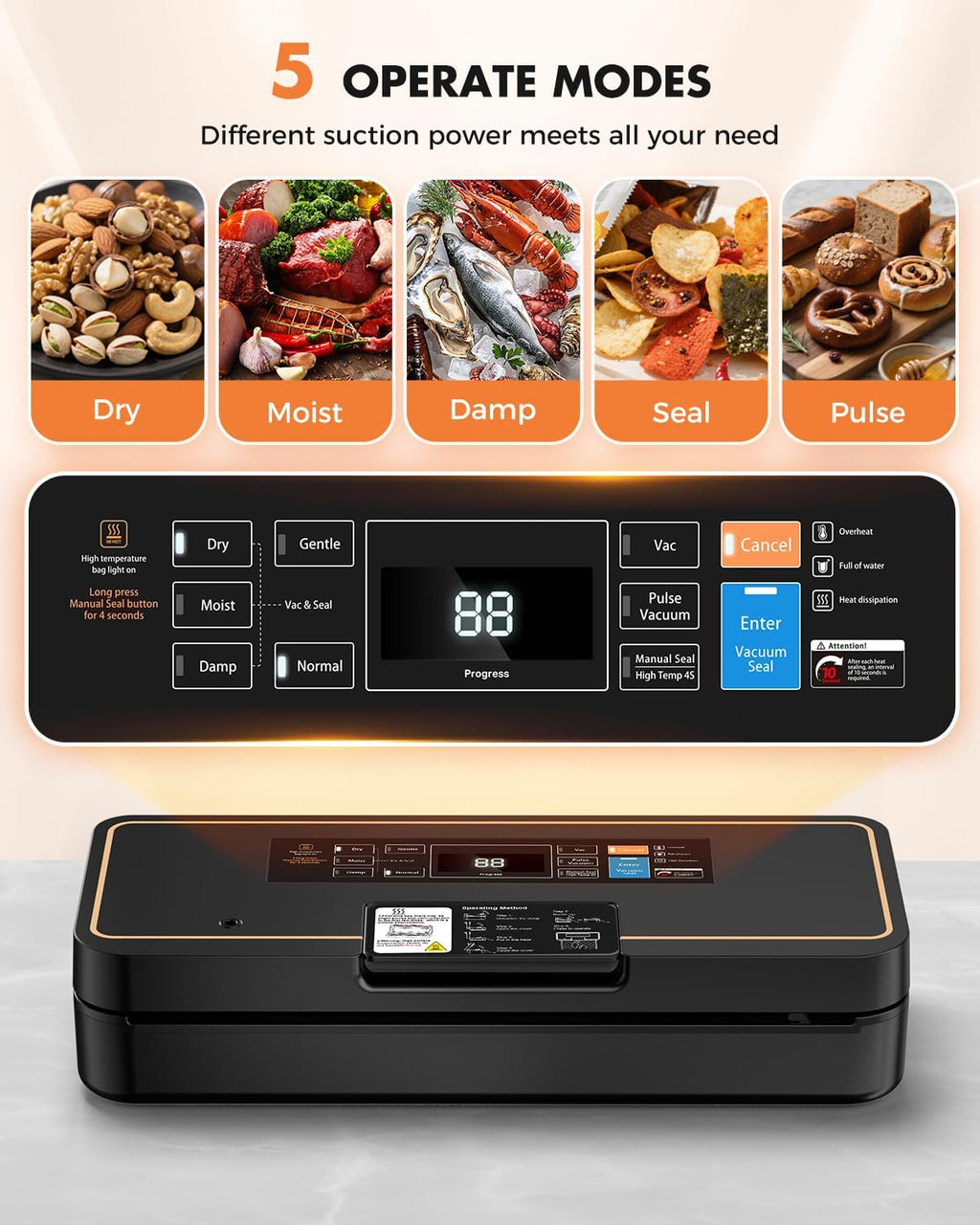 Regine Switzerland Vacuum Sealer - 135W Fast-Sealing Food Saver with Easy Tear Cutter & Built-in Bag Storage