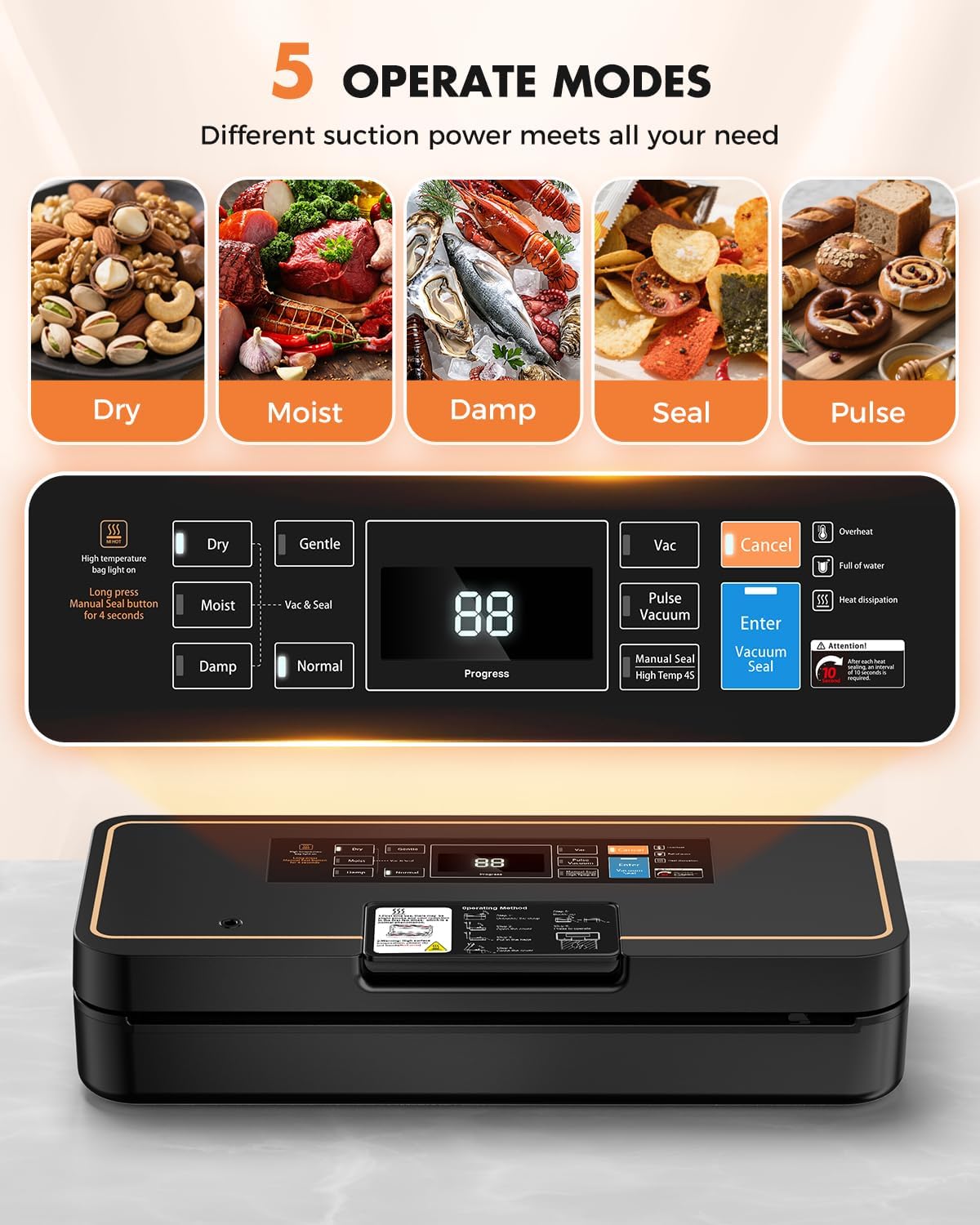 Regine Switzerland Vacuum Sealer - 135W Fast-Sealing Food Saver with Easy Tear Cutter & Built-in Bag Storage