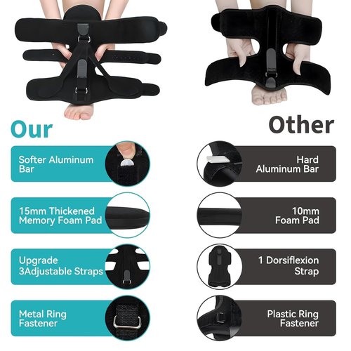 Plantar Fasciitis Night Splint(1Pcs, Black)-Upgrade 3 Adjustable Planter Facetious Relief Brace,Night Splint for Plantar Fasciitis Women & Men,Eases Plantar Fasciitis, Foot Drop & Achilles Tendonitis