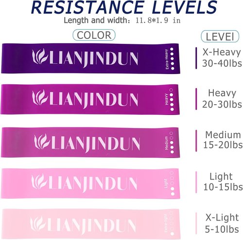 lianjindun 10 Pcs Professional Resistance Bands