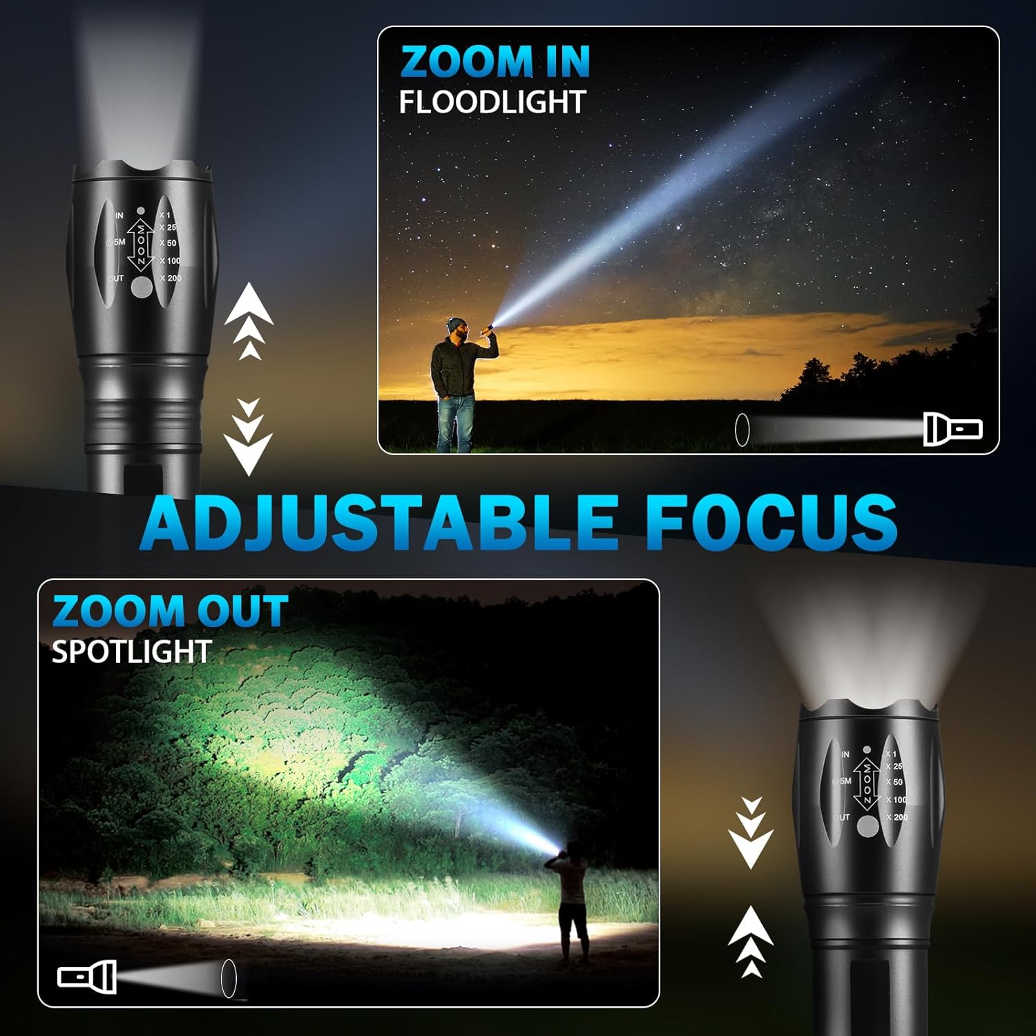 Skiennix 6-Pack LED Flashlights - High Lumens Tactical Design | 5 Modes for Home & Camping