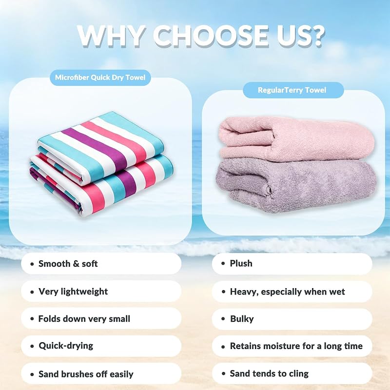 Exclusivo Mezcla 4 Pack Microfiber Quick Dry Beach Towels 35x70 in - Multi-Color Striped