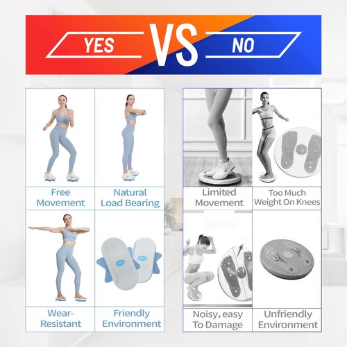 Ab Twister Board, Twister Exercise Board, Waist Twisting Disc - Ab Board Exercise, Twisting Stepper, Waist Trainer Trimmer - for Ab Exercise Abs Core, Full Body Toning Workout Home Gym