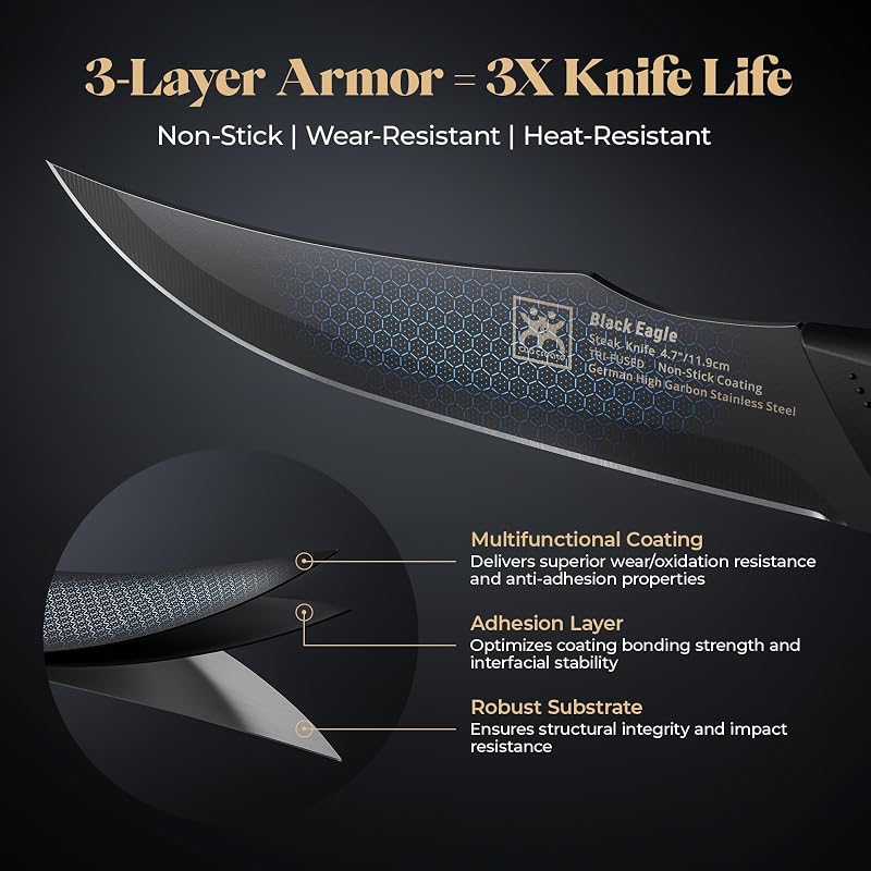 CuoCreate 8-Piece Non-Serrated Steak Knife Set, 4.7 Inch Dishwasher Safe - Variation of THIS listing
