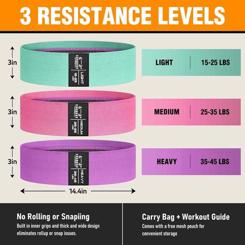 Fabric Resistance Bands by Skiennix - Versatile Exercise Bands for Glutes, Legs & Home Workouts