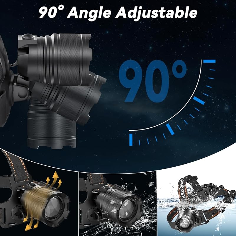 3Pack Ultra Bright LED Headlamp Rechargeable for Adults - 4 Modes, Adjustable Focus & 90° Head
