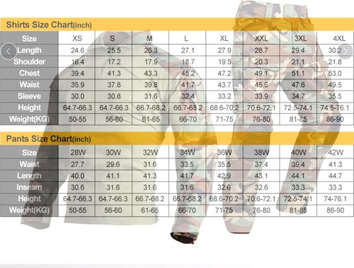 Emerson Tactical Suit - Military BDU Combat Uniform Set | Gen3 Shirt & Pants