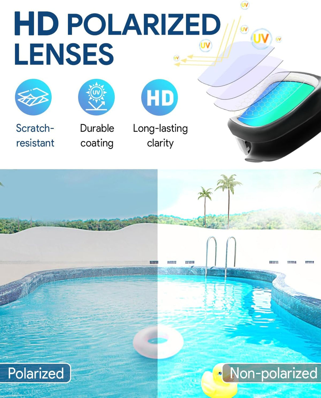 Polarized Swim Goggles by [Brand Name] - Anti-Fog, No Hair Pulling Bungee Strap for Adults