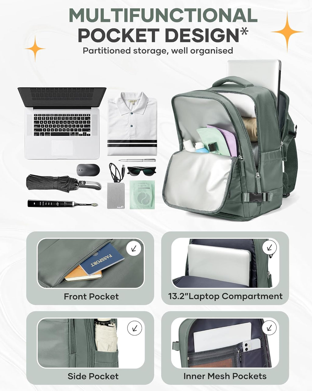 Skiennix Travel Backpack for Women - Airline Approved Carry-On Bag | 18x14x8 Personal Item Travel Bag