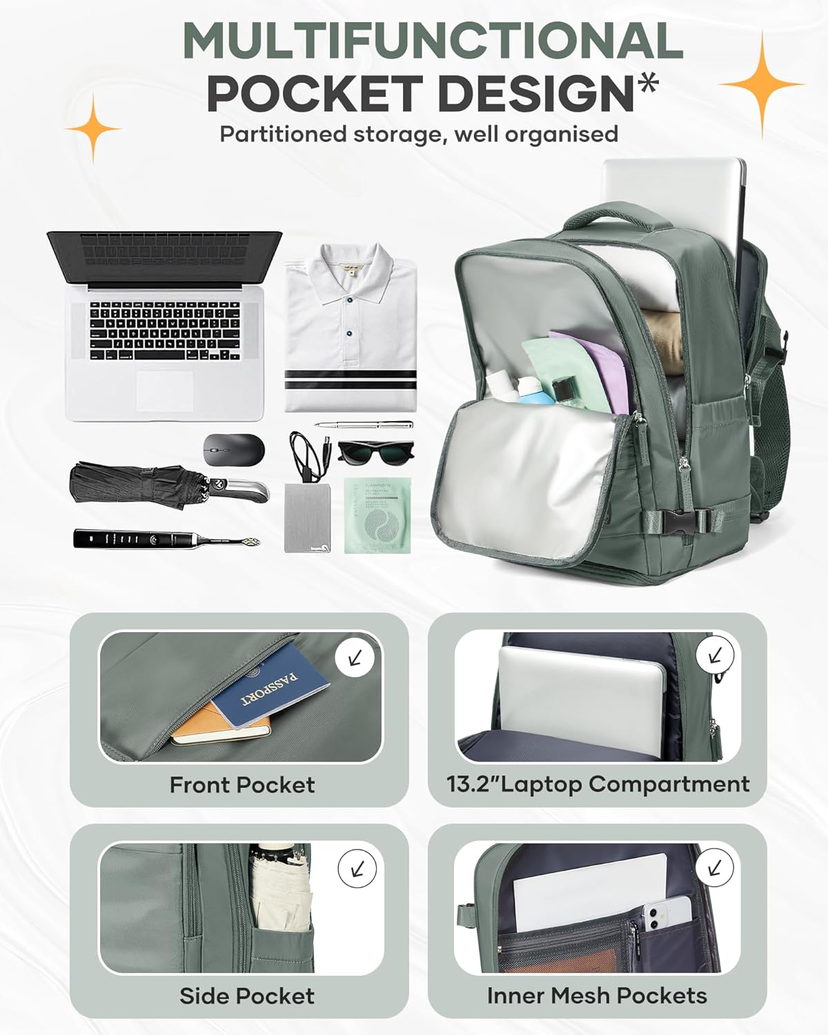 Skiennix Travel Backpack for Women - Airline Approved Carry-On Bag | 18x14x8 Personal Item Travel Bag