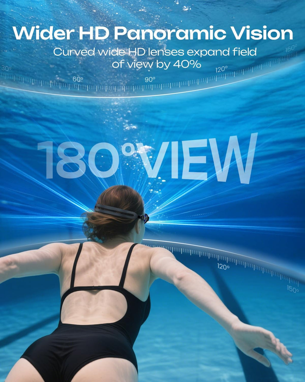 OLANRUN Swim Goggles - Unisex Anti-Fog, UV Protection, No Leakage for Adults & Youth | HD Wider View