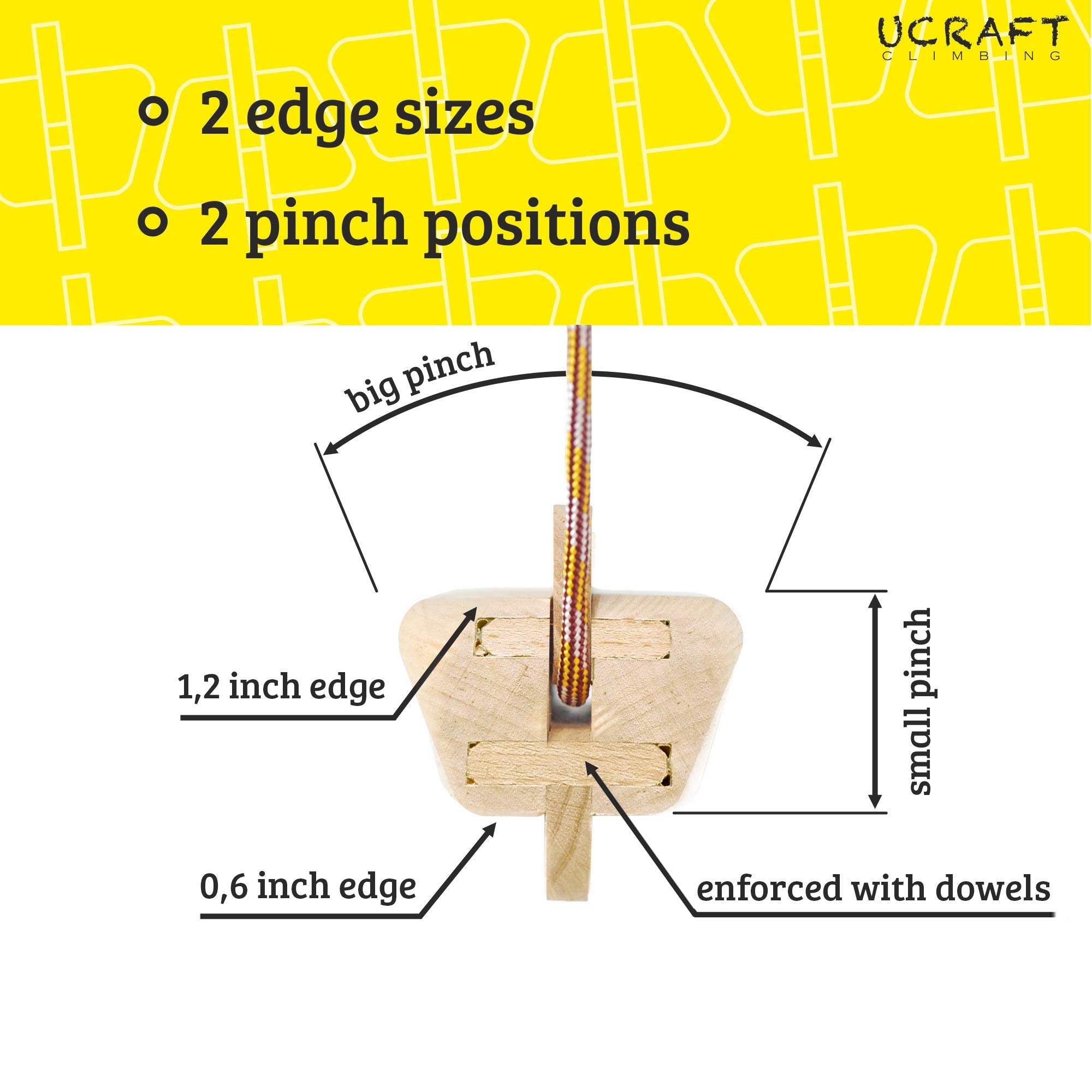 Ucraft Pocket-Sized Climbing Hangboard. Portable Fingerboard for Training and Warm-up